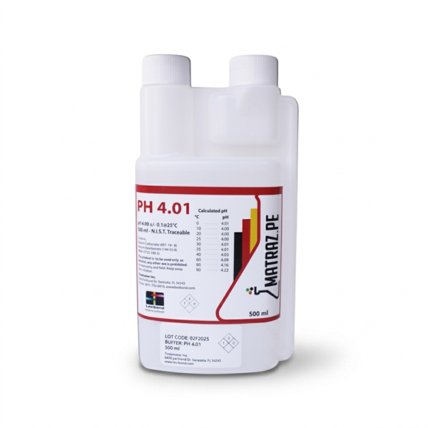 PH 4.01