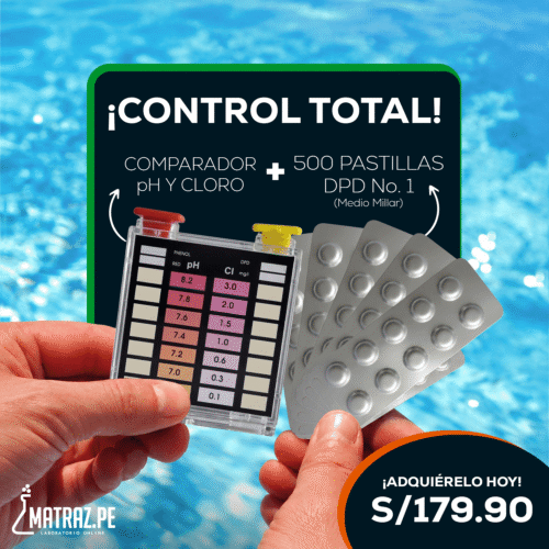 control total