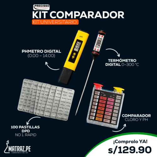 comparador