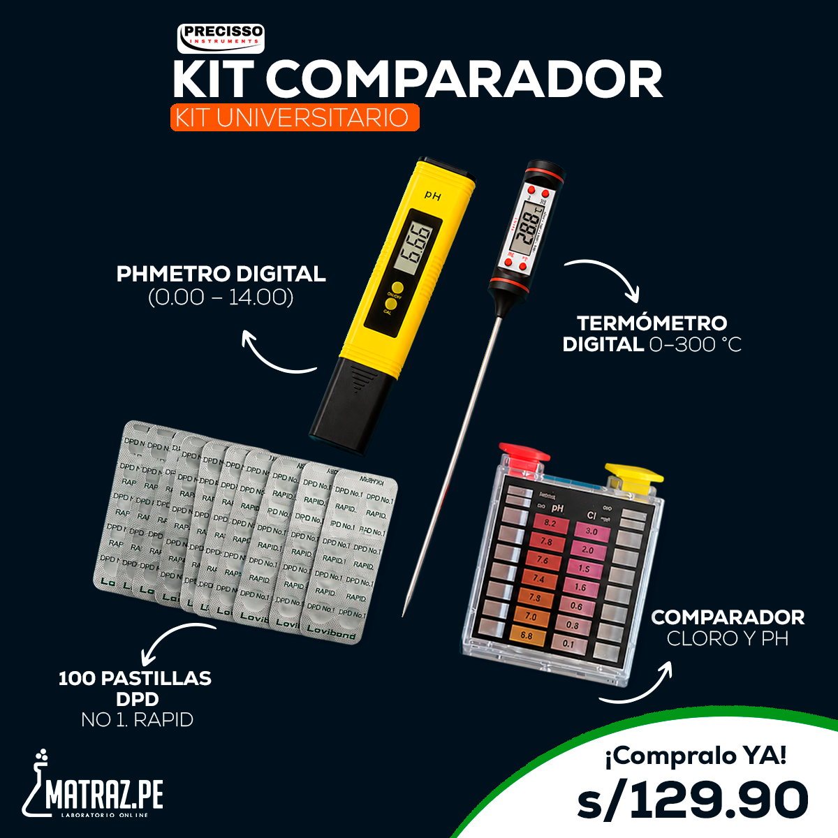 comparador